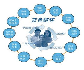 敬信軟件 以專業軟件服務，驅動企業數字化轉型與價值提升